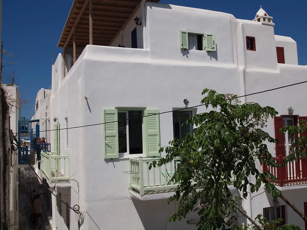Fraskoula\'S Town location